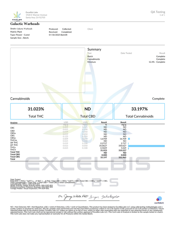 Galactic Warheadz - Hybrid